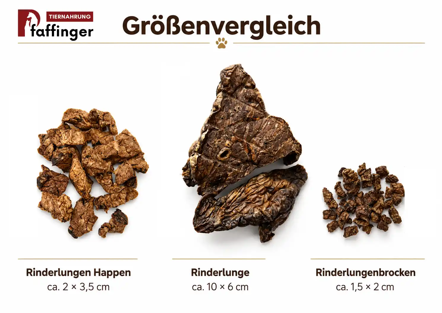 Rinderlunge Größenvergleich