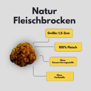 Knöpfli Natur Fleischbrocken von der Ziege – Bild 2